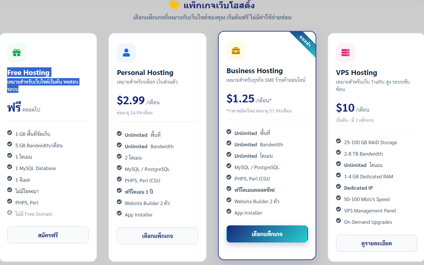 ฟรีพื้นที่ทำเว็บ